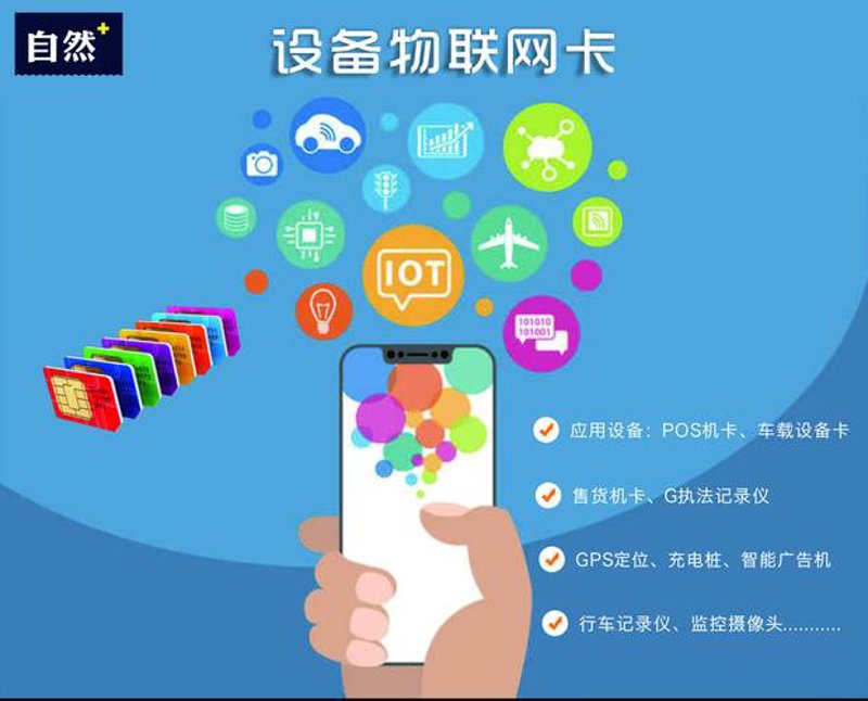 App定制开发